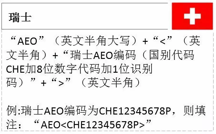 瑞士AEO企業(yè)認(rèn)證編碼格式 規(guī)范